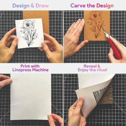 Artisan Printmaking Hand Lever Press™ - Asell Press