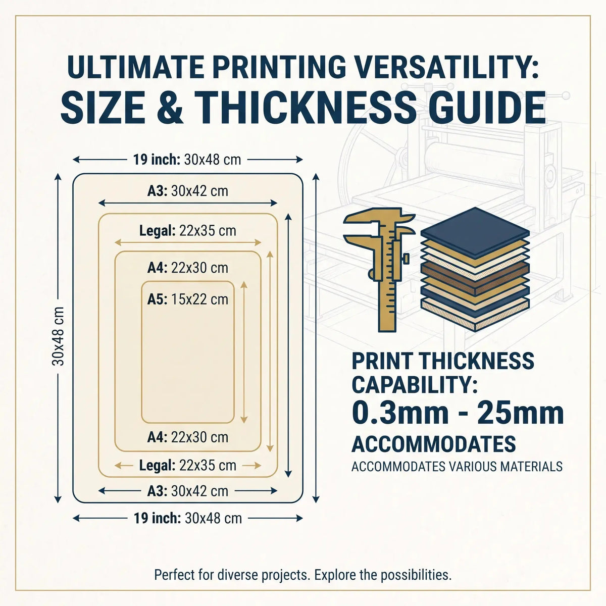 Artisan Printmaking Hand Lever Press™ - Asell Press