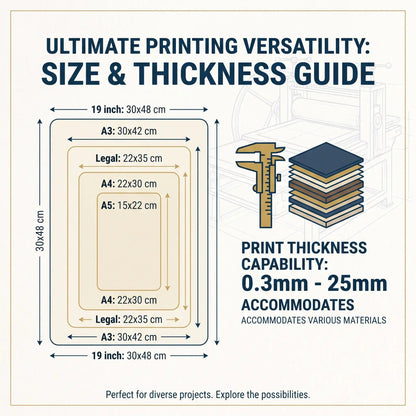 Artisan Printmaking Hand Lever Press™ - Asell Press